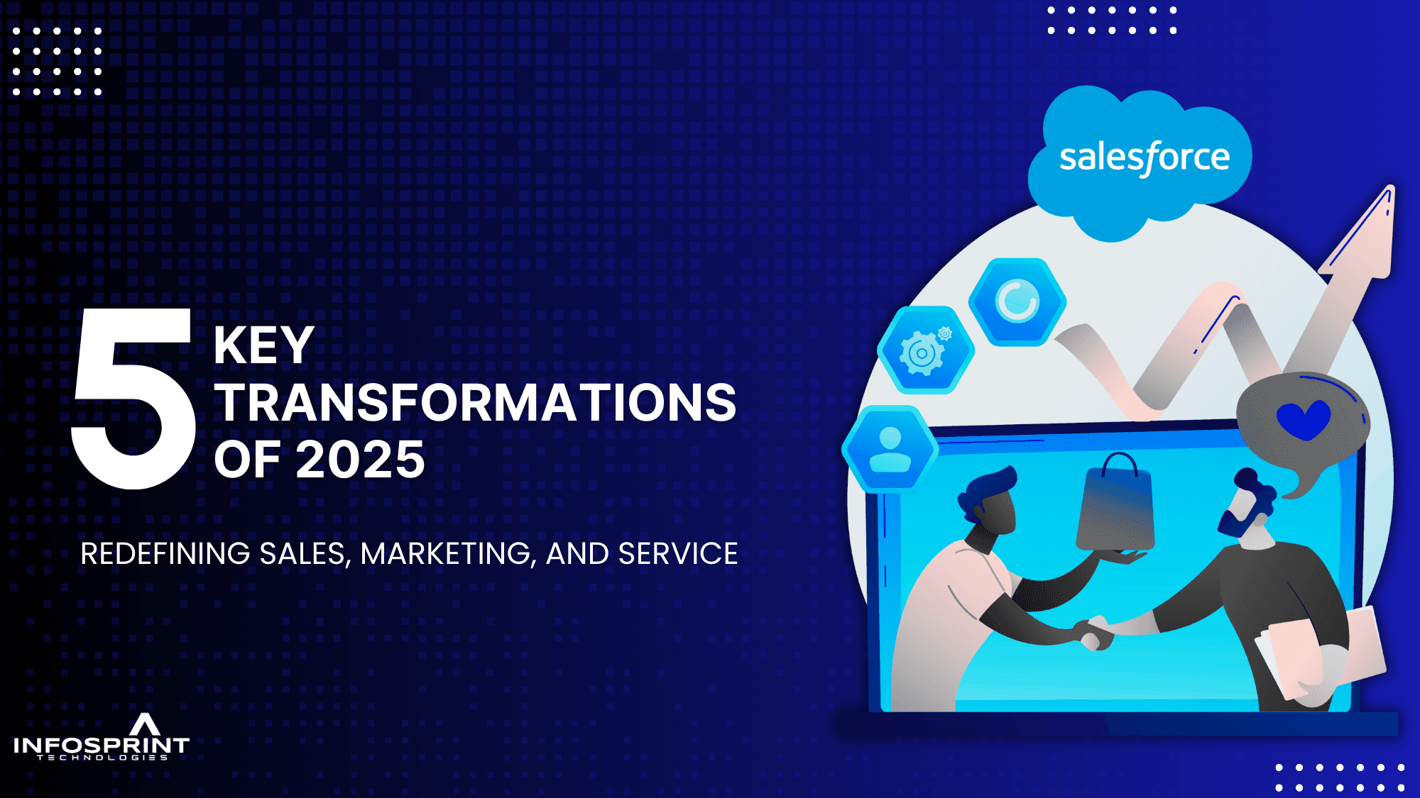 Five Ways Salesforce Will Revolutionize Sales, Marketing, & Service by 2025
