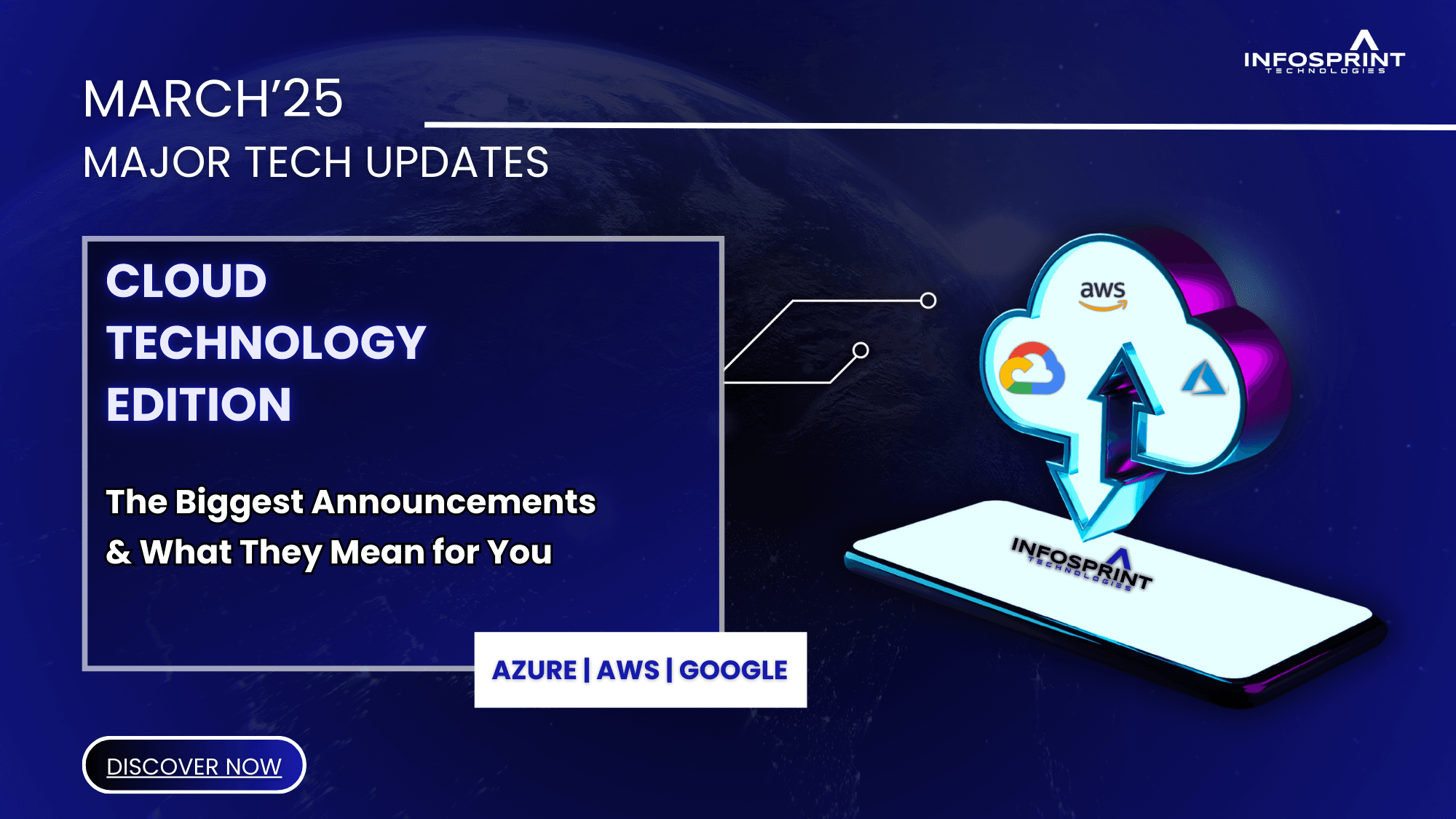 March 2025 Cloud Shake-Up: Key Updates from AWS, Azure, and Google Cloud