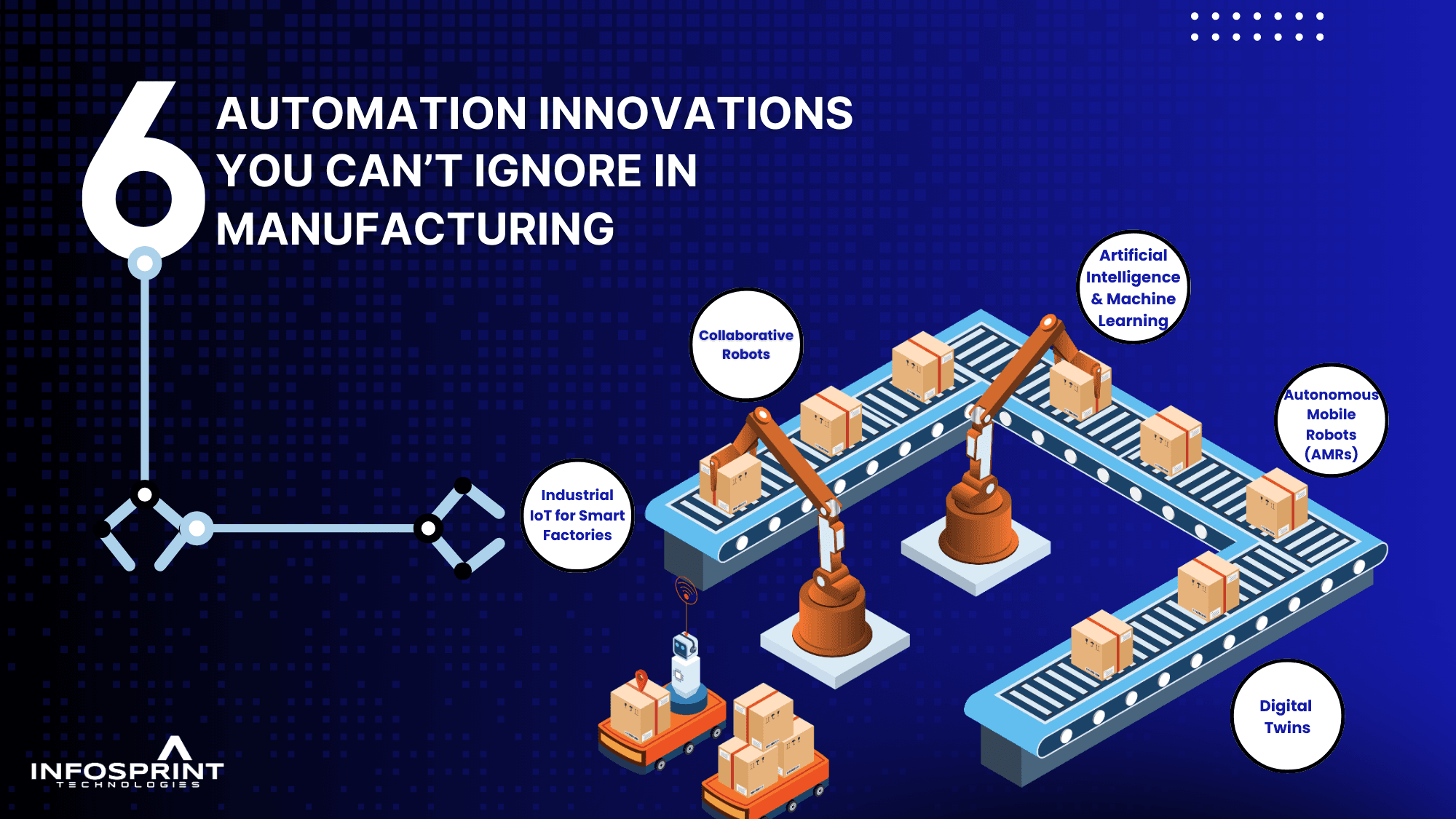 6 Automation Innovations You Can’t Ignore in Manufacturing