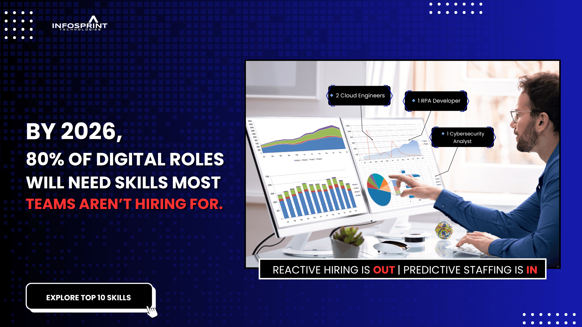 Top 10 Tech Skills Every Organization Must Hire For by 2026